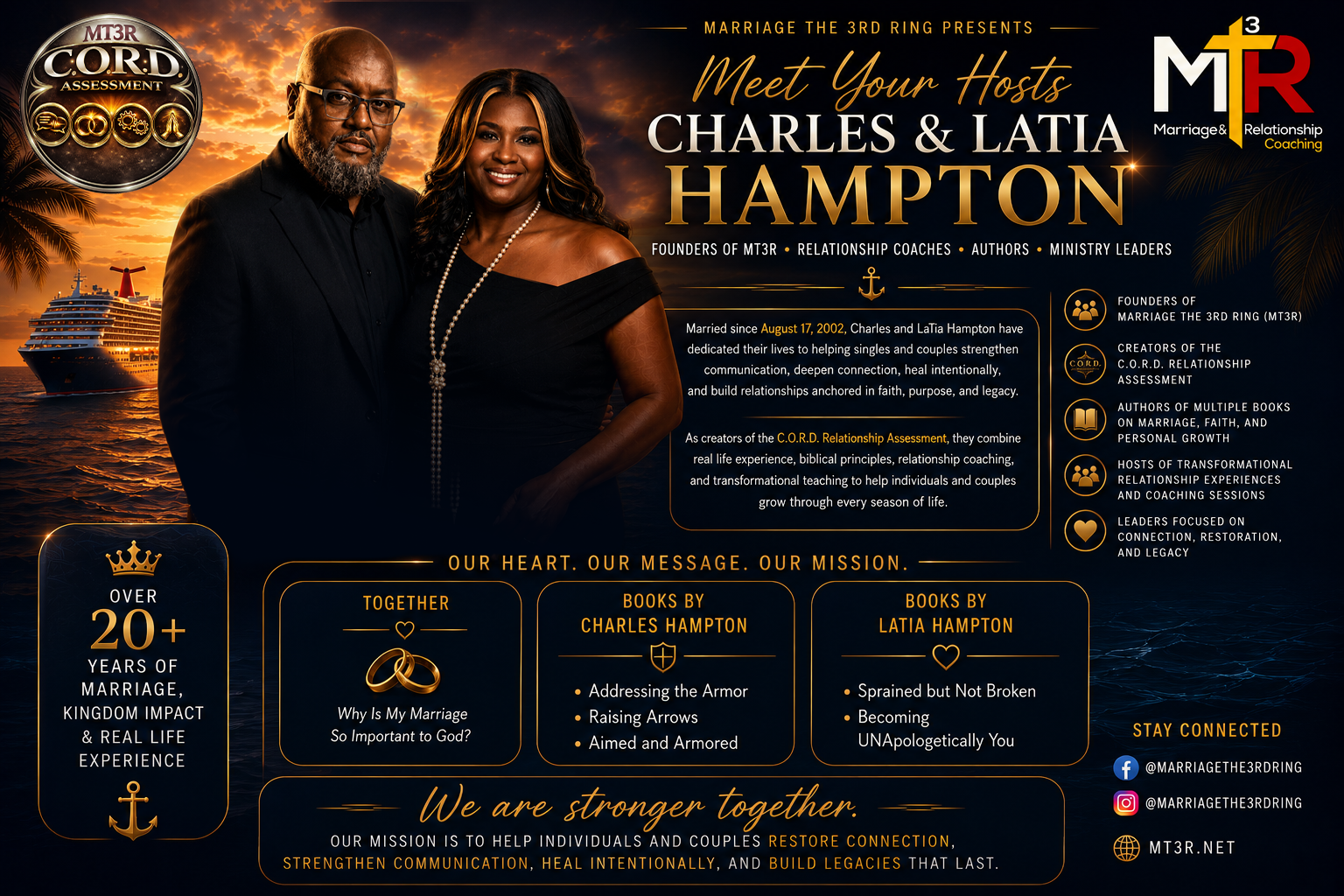 Meet your hosts Charles and LaTia Hampton