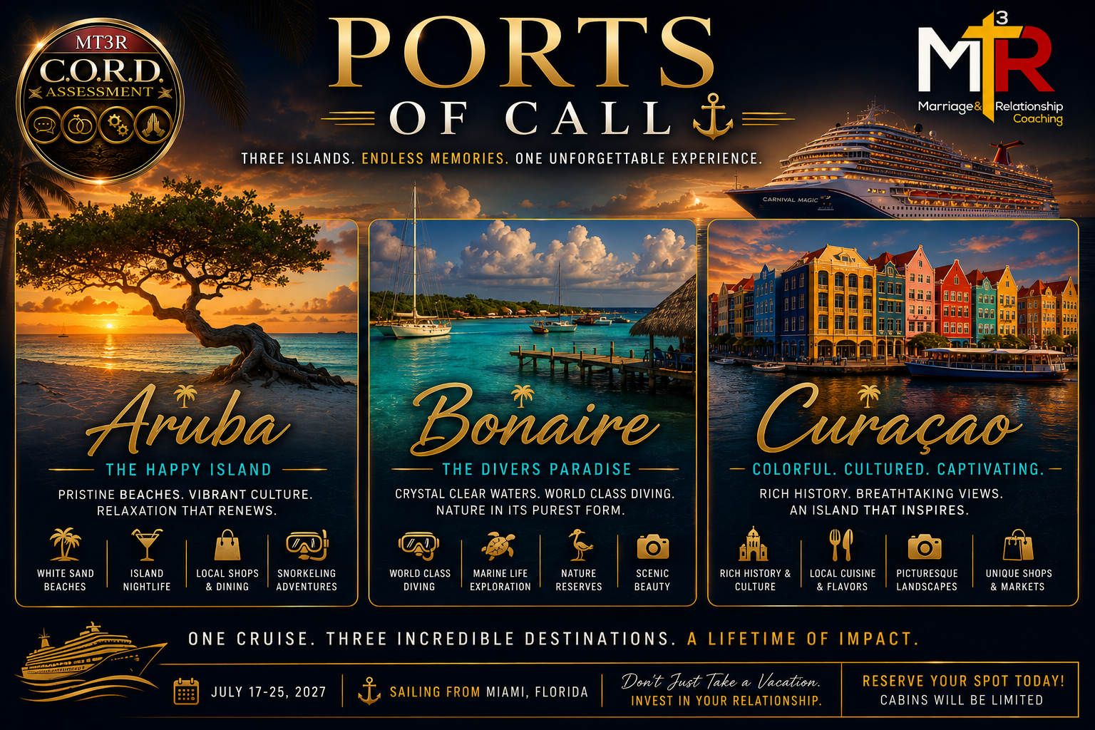 Ports of call Aruba Bonaire Curacao